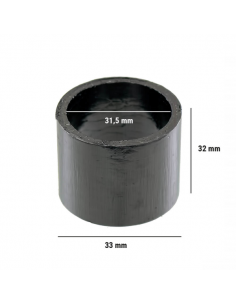 Guarnizione silenziatore...