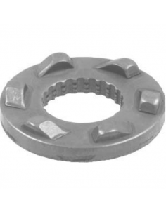 Boccola messa in moto...