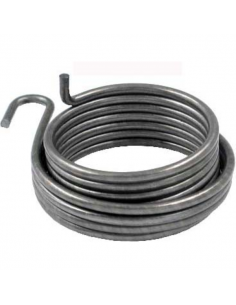 Molla messa in moto...