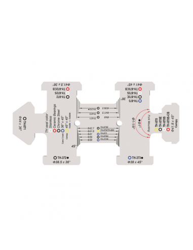 Guida tubo sterzo 1 e 1-1/8