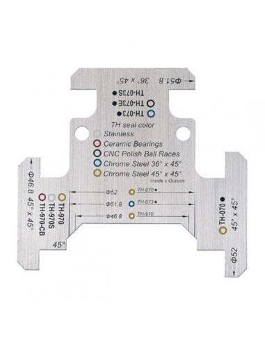 Guida tubo sterzo 1-1/4 e 1,5