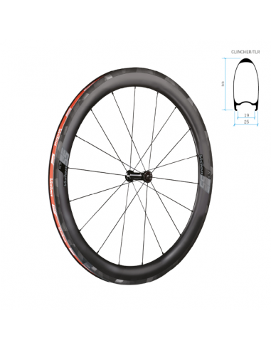 Coppia ruote SC 55 Carbon c19...