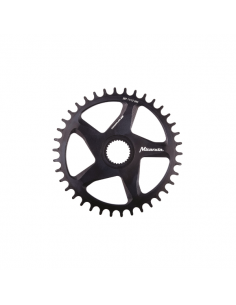 Corona Miranda directmount...