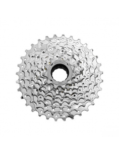 Ruota libera a filetto...